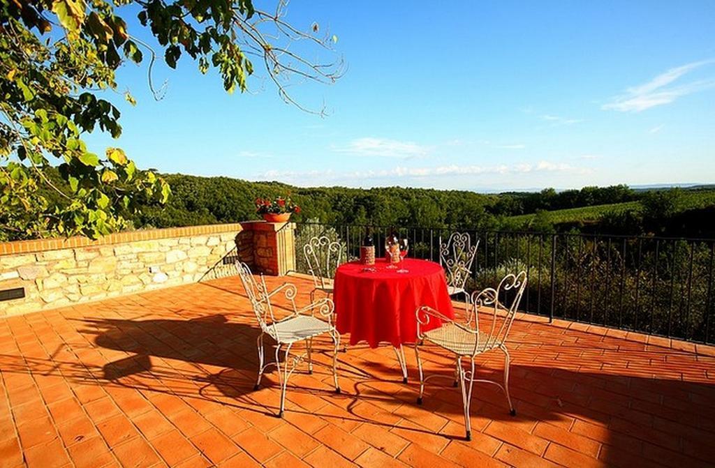 Podere Lucignano Secondo Agriturismo 基安蒂盖奥勒 外观 照片